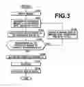 Fig. 04 - Apparatus, process, and program for image encoding