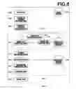 Fig. 07 - Apparatus, process, and program for image encoding