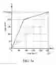 Fig. 04 - Image enhancement method and apparatuses utilizing the same