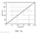 Fig. 10 - Image enhancement method and apparatuses utilizing the same
