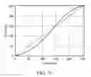 Fig. 12 - Image enhancement method and apparatuses utilizing the same
