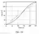 Fig. 13 - Image enhancement method and apparatuses utilizing the same