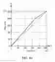 Fig. 14 - Image enhancement method and apparatuses utilizing the same