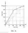 Fig. 16 - Image enhancement method and apparatuses utilizing the same