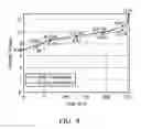 Fig. 18 - Image enhancement method and apparatuses utilizing the same