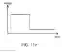 Fig. 24 - Image enhancement method and apparatuses utilizing the same