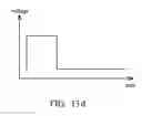 Fig. 25 - Image enhancement method and apparatuses utilizing the same