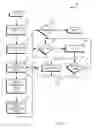 Fig. 04 - Inspection of hidden structure