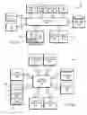 Fig. 07 - Inspection of hidden structure