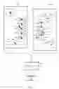 Fig. 02 - Method for document to template alignment