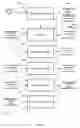 Fig. 03 - Method for document to template alignment
