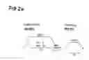 Fig. 22 - Bearing constituent member and process for producing the same, and rolling bearing having bearing constituent member