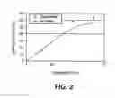 Fig. 04 - Narrow surface corrugated grating
