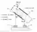 Fig. 03 - Optical module