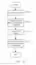 Fig. 13 - Media data playback device and replay method thereof