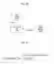 Fig. 28 - Method and apparatus for providing metadata for sensory effect, computer readable record medium on which metadata for sensory effect is recorded, method and apparatus for representating sensory effect