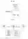 Fig. 31 - Method and apparatus for providing metadata for sensory effect, computer readable record medium on which metadata for sensory effect is recorded, method and apparatus for representating sensory effect
