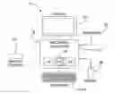 Fig. 01 - Multimedia control center