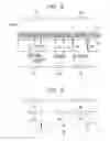 Fig. 05 - Video/Audio Player