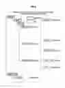 Fig. 10 - Authoring method, authoring device and program