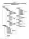 Fig. 12 - Authoring method, authoring device and program