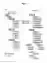 Fig. 13 - Authoring method, authoring device and program