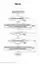 Fig. 28 - Authoring method, authoring device and program