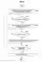 Fig. 30 - Authoring method, authoring device and program