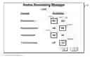 Fig. 01 - Methods and systems for resolution-based modification of recording instructions associated with a scheduled recording of a media content instance