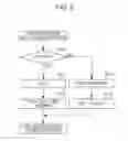 Fig. 04 - Image pickup apparatus and method of controlling the same