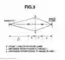Fig. 04 - Autofocusing zoom lens