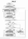 Fig. 07 - Autofocusing zoom lens