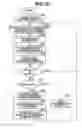 Fig. 11 - Autofocusing zoom lens