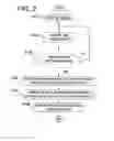 Fig. 03 - Focus adjusting apparatus