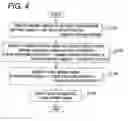 Fig. 05 - Focus adjusting apparatus