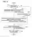 Fig. 09 - Focus adjusting apparatus
