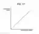 Fig. 17 - Focus adjusting apparatus