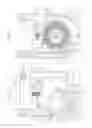 Fig. 08 - CAMERA-STEADYING DEVICE