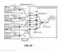 Fig. 03 - Optical autodiscovery for automated logical and physical connectivity check between optical modules