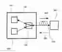 Fig. 01 - Optical network element and optical transmission system