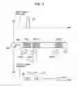 Fig. 04 - Passive optical communication network system extendable with codec modules