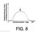 Fig. 09 - High speed underwater data transmission method