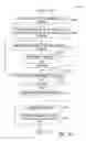 Fig. 13 - Method, apparatus, and article to facilitate distributed evaluation of objects using electromagnetic energy