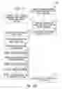 Fig. 18 - Method, apparatus, and article to facilitate distributed evaluation of objects using electromagnetic energy