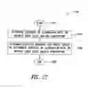 Fig. 21 - Method, apparatus, and article to facilitate distributed evaluation of objects using electromagnetic energy