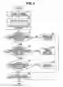 Fig. 05 - Image forming apparatus and process cartridge