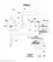 Fig. 06 - Image forming apparatus and process cartridge