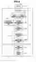 Fig. 05 - Image forming apparatus capable of correcting image information