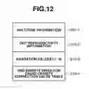 Fig. 13 - Image forming apparatus capable of correcting image information