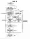 Fig. 16 - Image forming apparatus capable of correcting image information